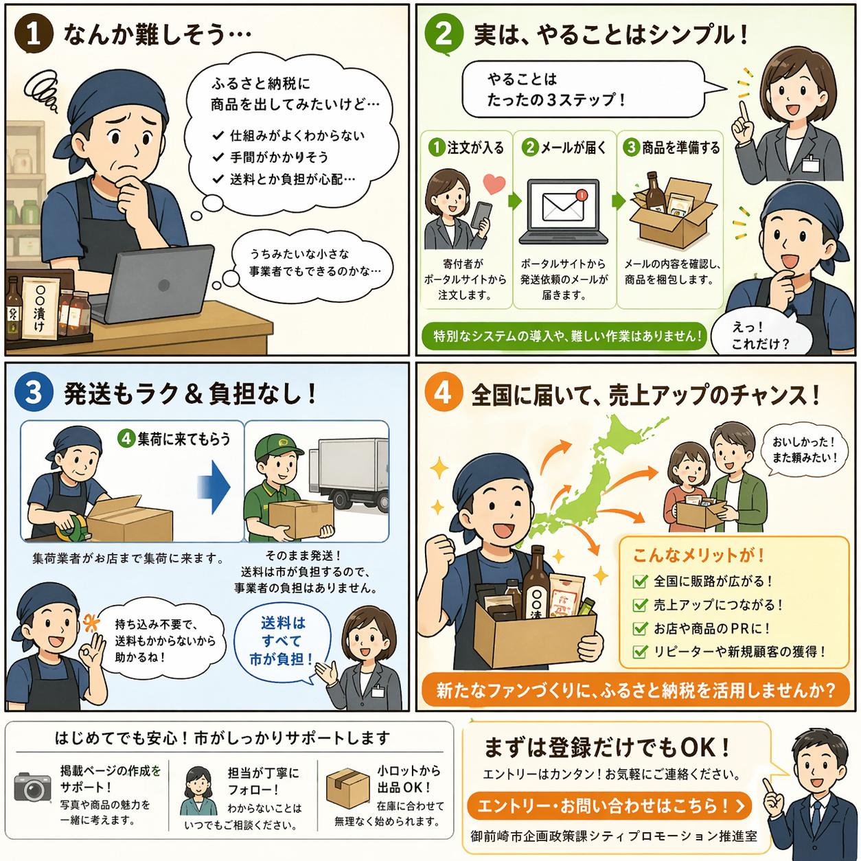 返礼品事業者メリットの4コマ漫画