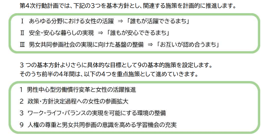 計画の基本方針