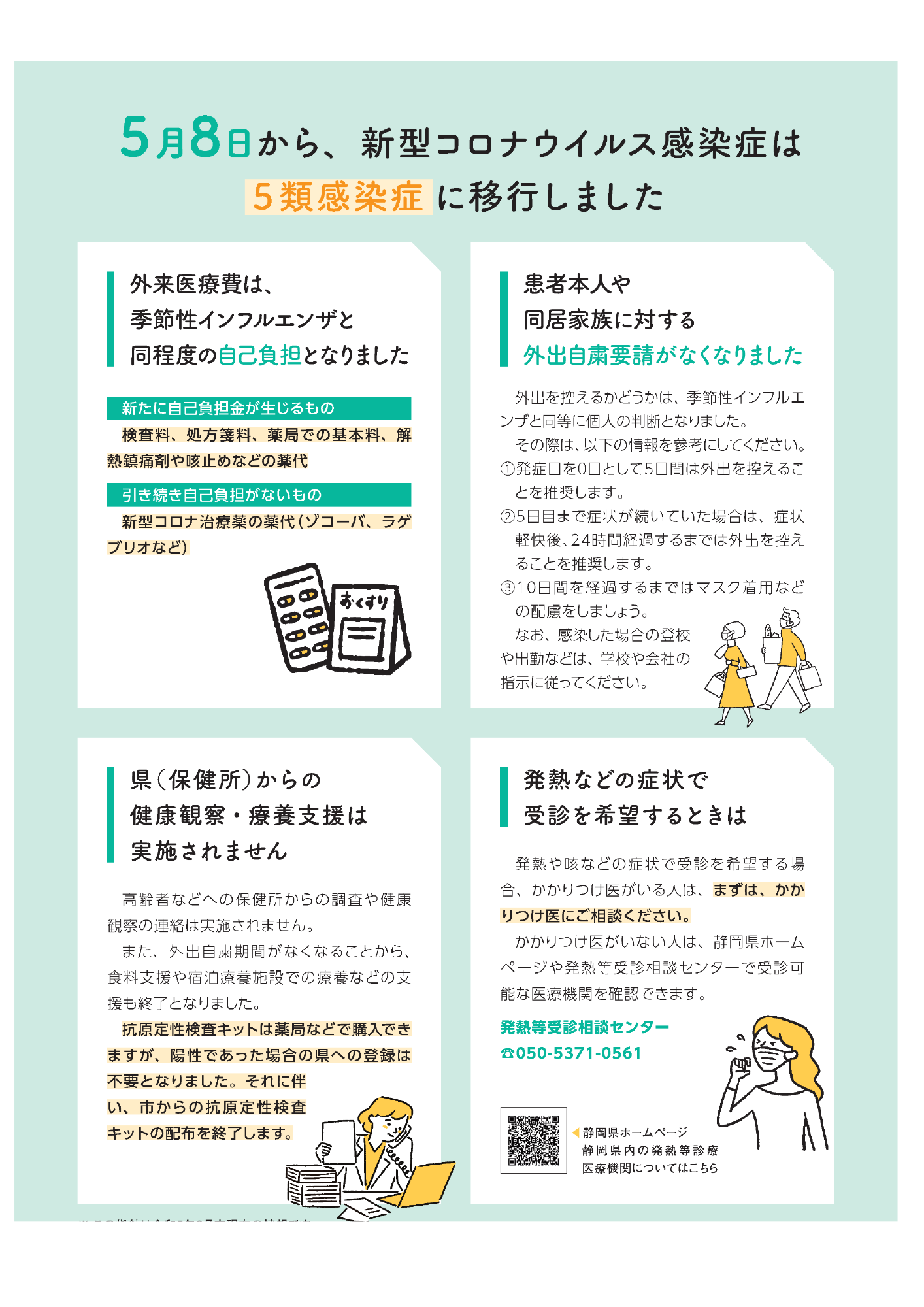 新型コロナウイルス感染症は5類感染症に移行します