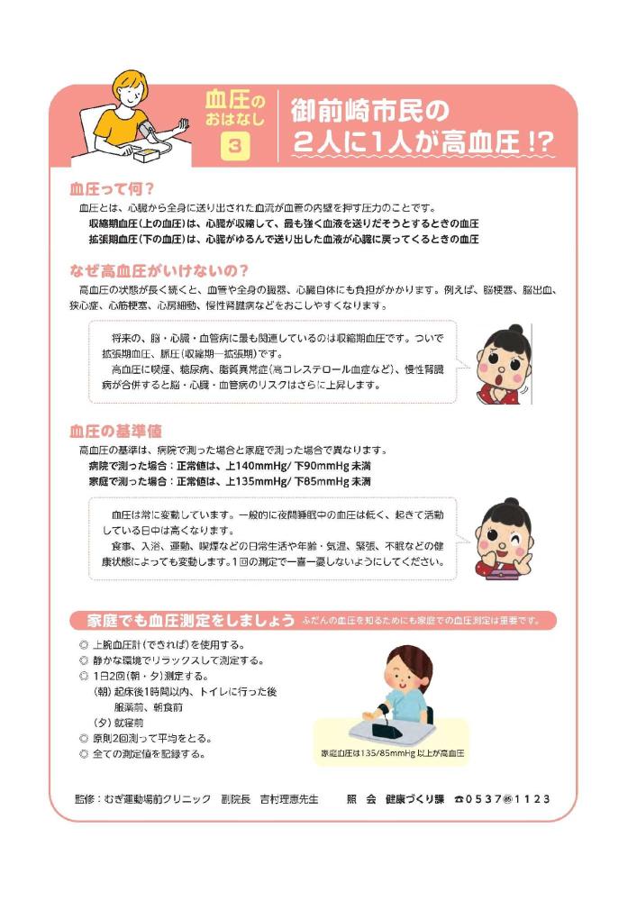 血圧のおはなし3
