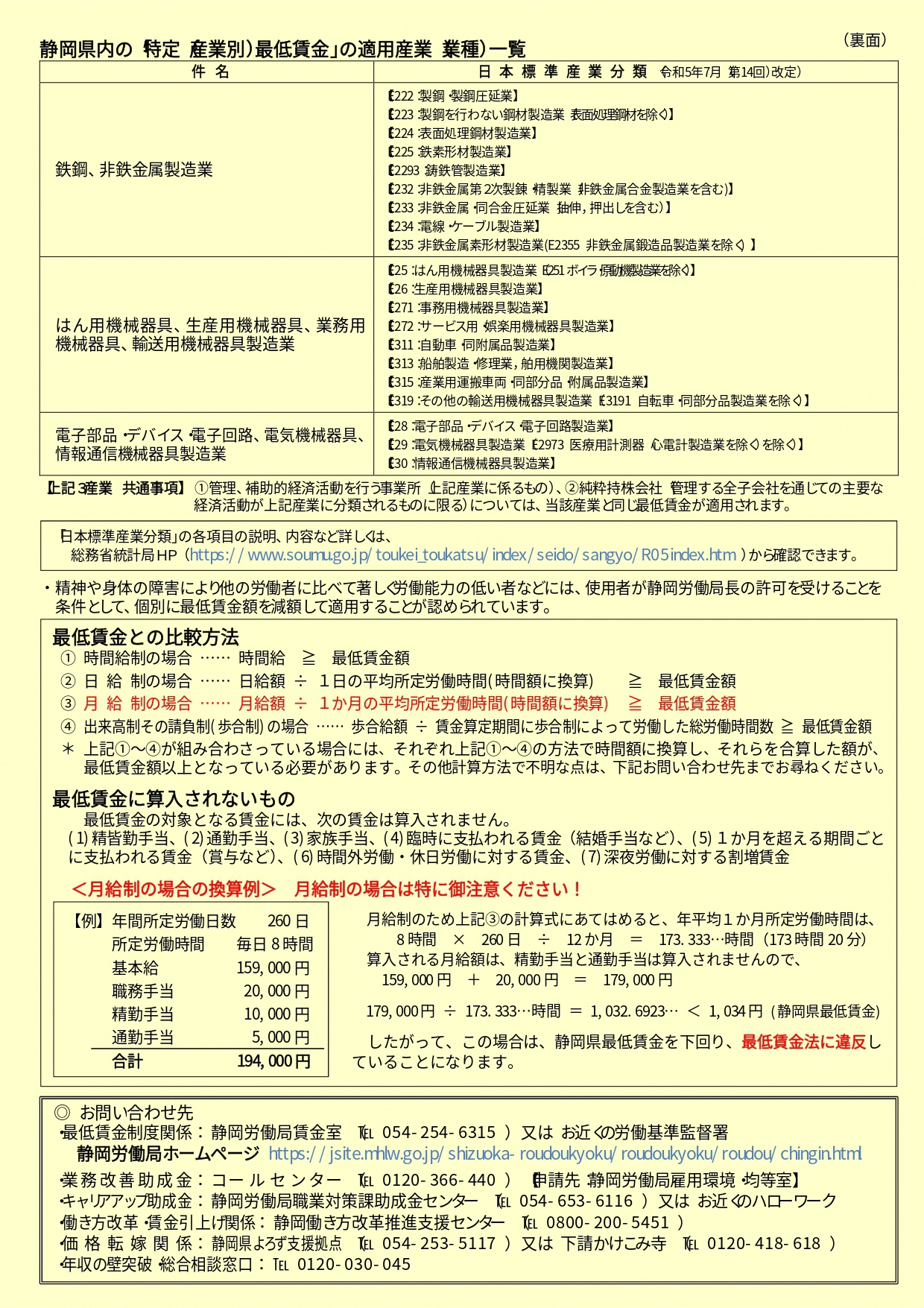 特定最低賃金リーフレット裏