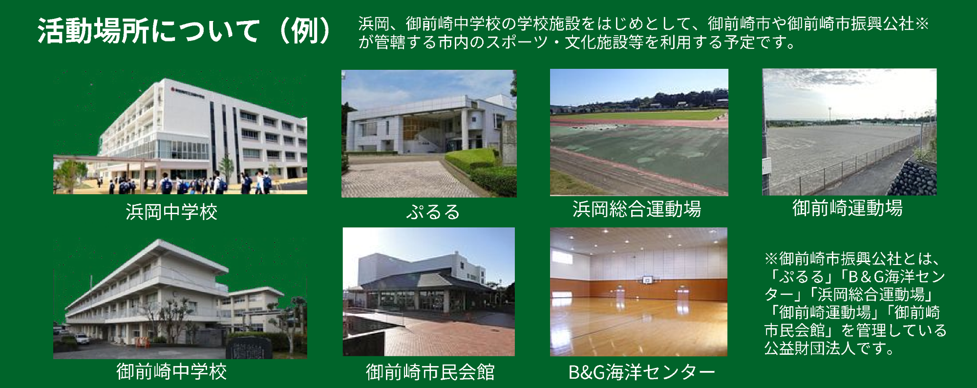 図4 活動場所
