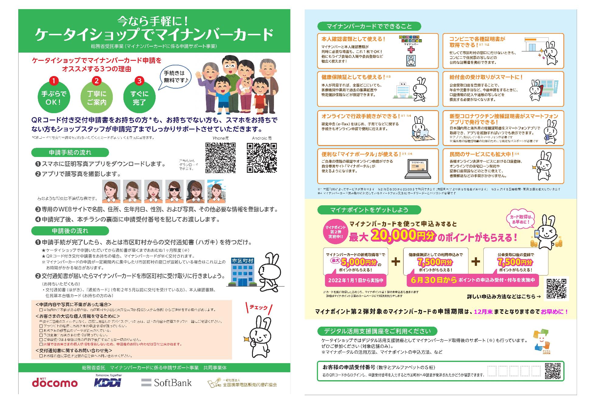 今なら手軽に!ケータイショップでマイナンバーカード(画像)