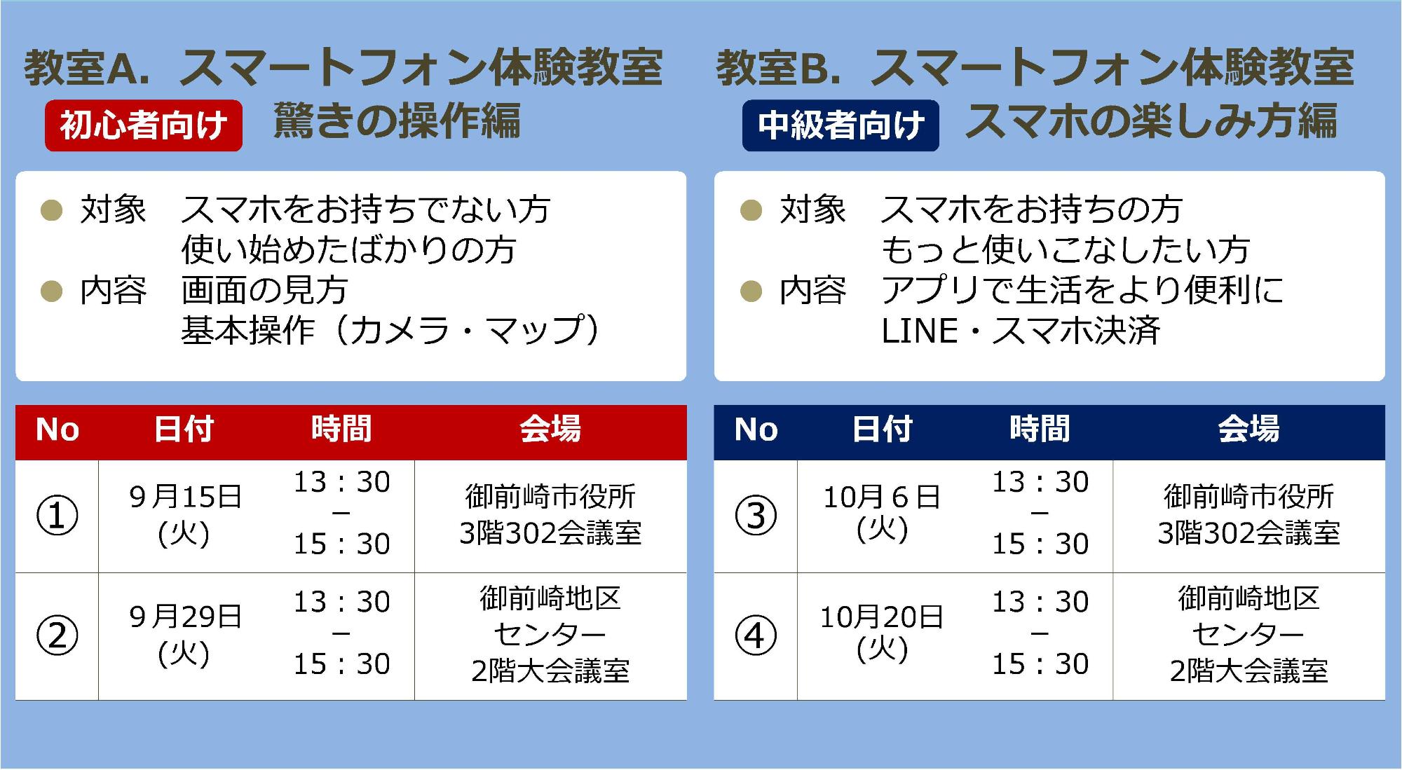 講座日程