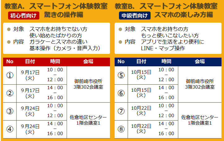 今後のスケジュール