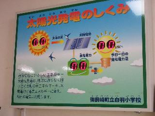 白羽小学校