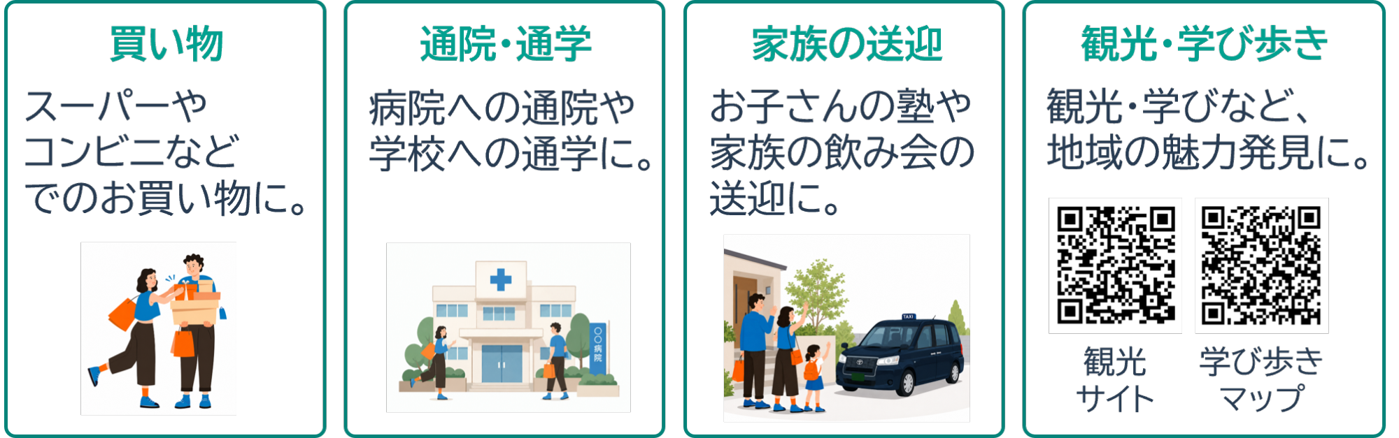 利用シーン
