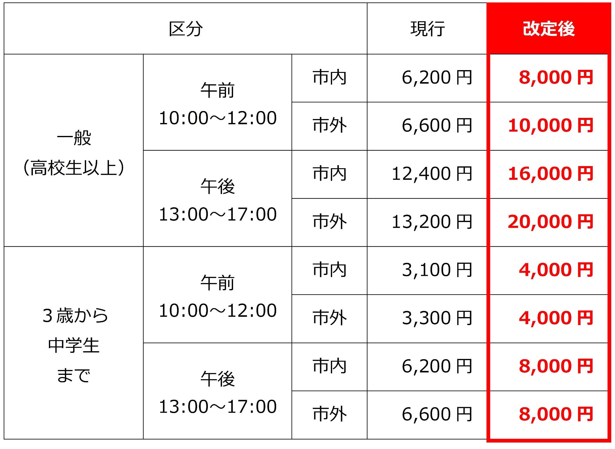 コース専用料金