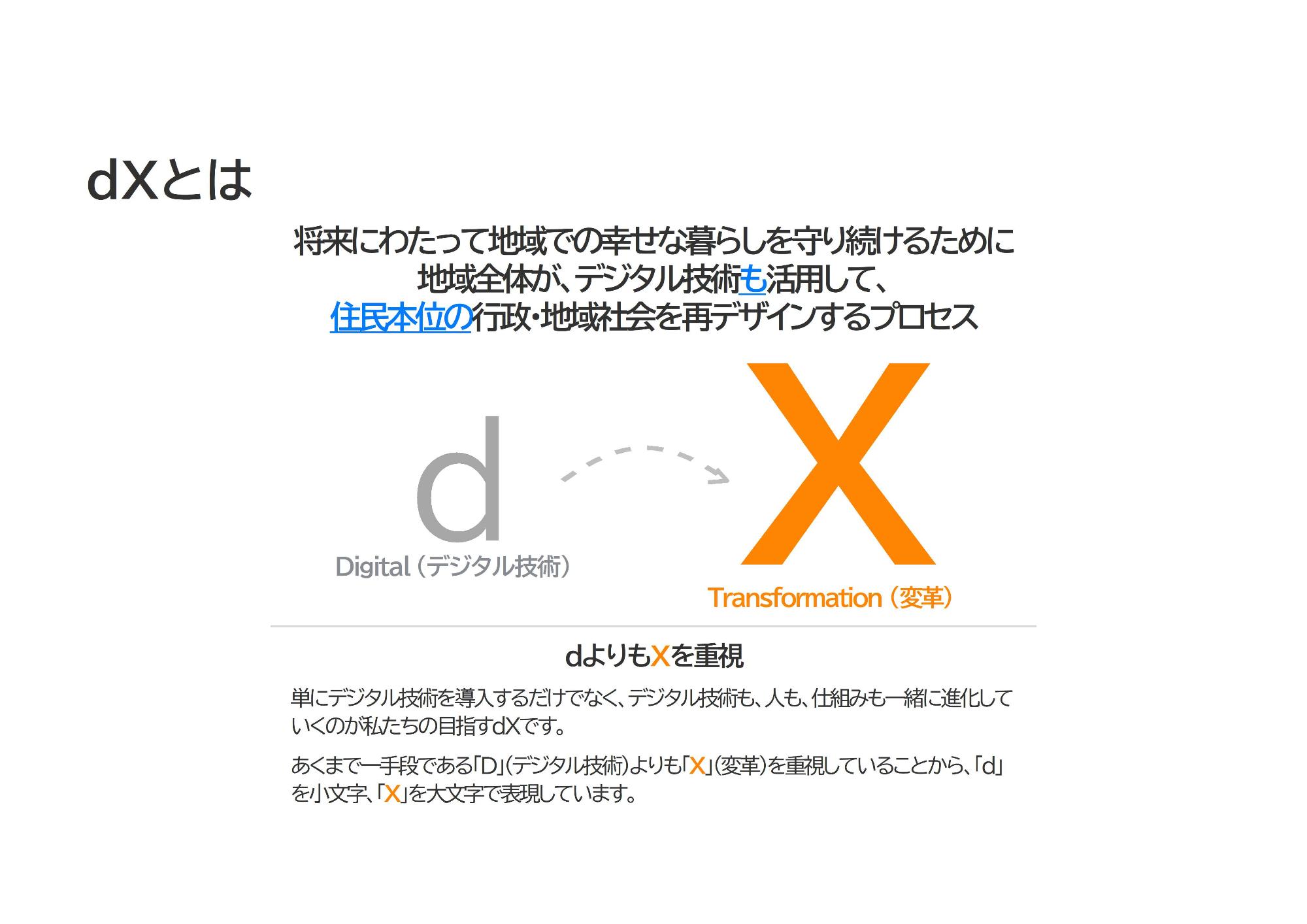 dXとは