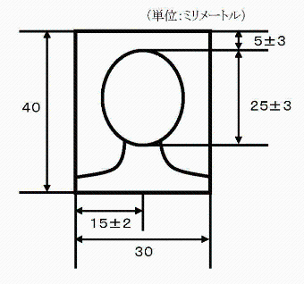 特別永住者証明書に必要な写真について寸法を記載した画像